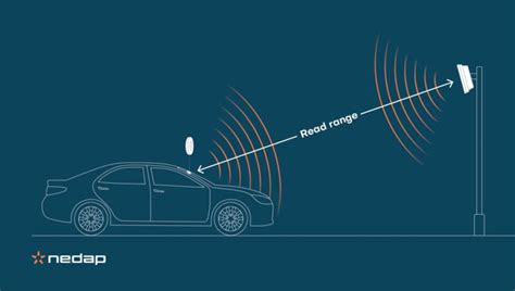 rfid antenna position detection